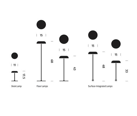 herman miller ode buy|herman miller ode lamps.